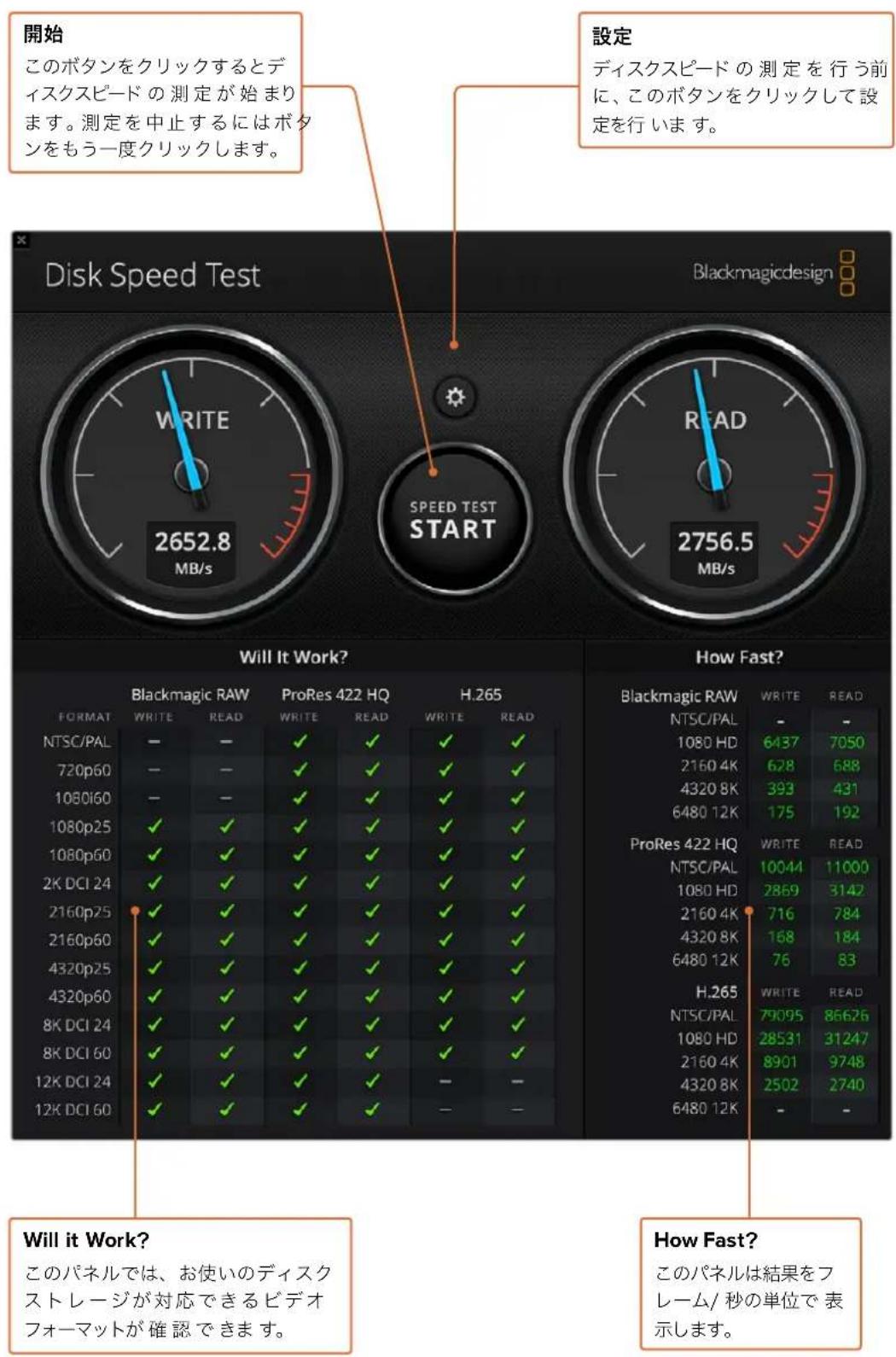 Blackmagic Design DeckLink Mini Recorder HD - How Fast? - 1