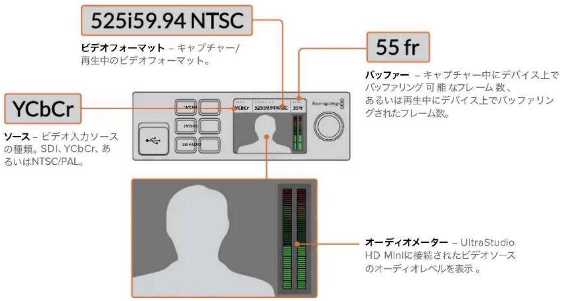 Blackmagic Design DeckLink Mini Recorder HD - LCDディスプレイ - 1