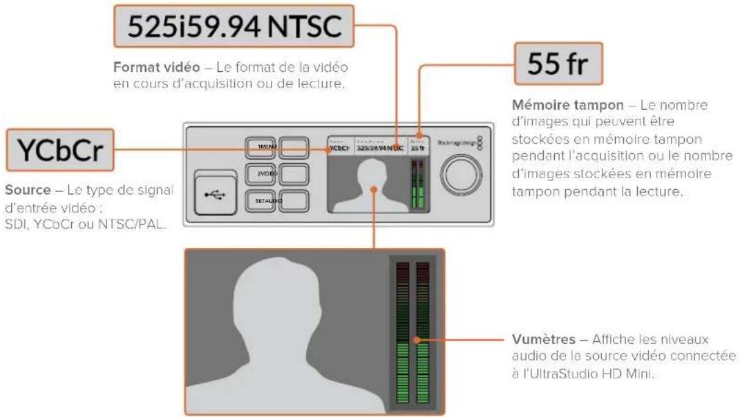 Blackmagic Design DeckLink Mini Recorder HD - Écran LCD - 1