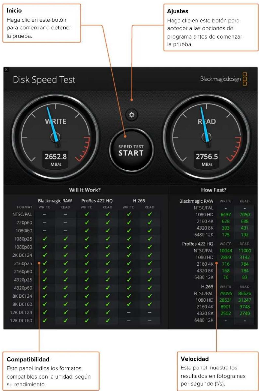 Blackmagic Design DeckLink Mini Monitor HD - Velocidad - 1