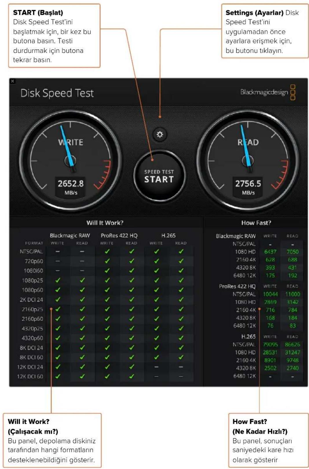 Blackmagic Design DeckLink Mini Monitor HD - How Fast? - 1