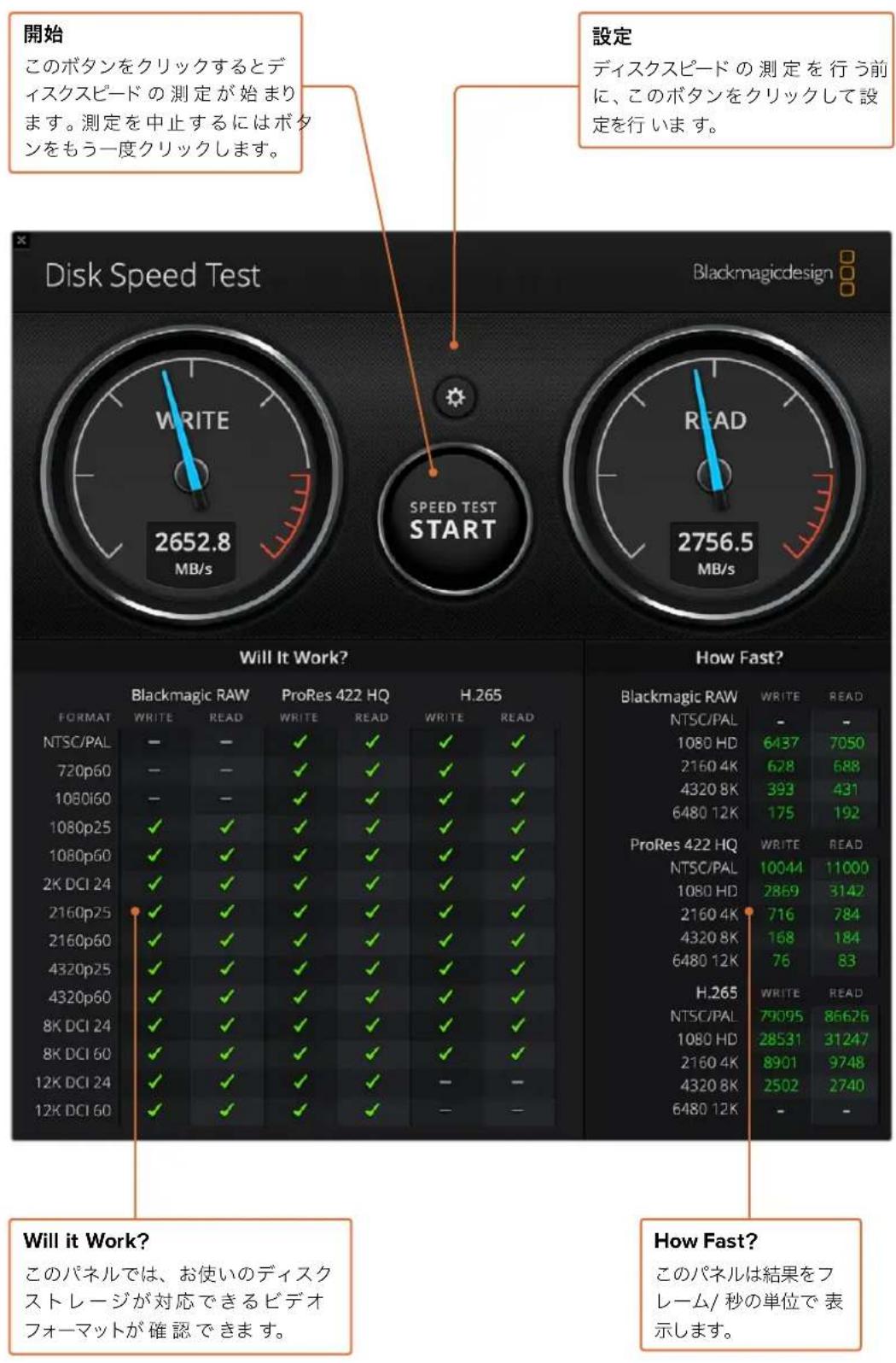 Blackmagic Design DeckLink Mini Monitor HD - How Fast? - 1
