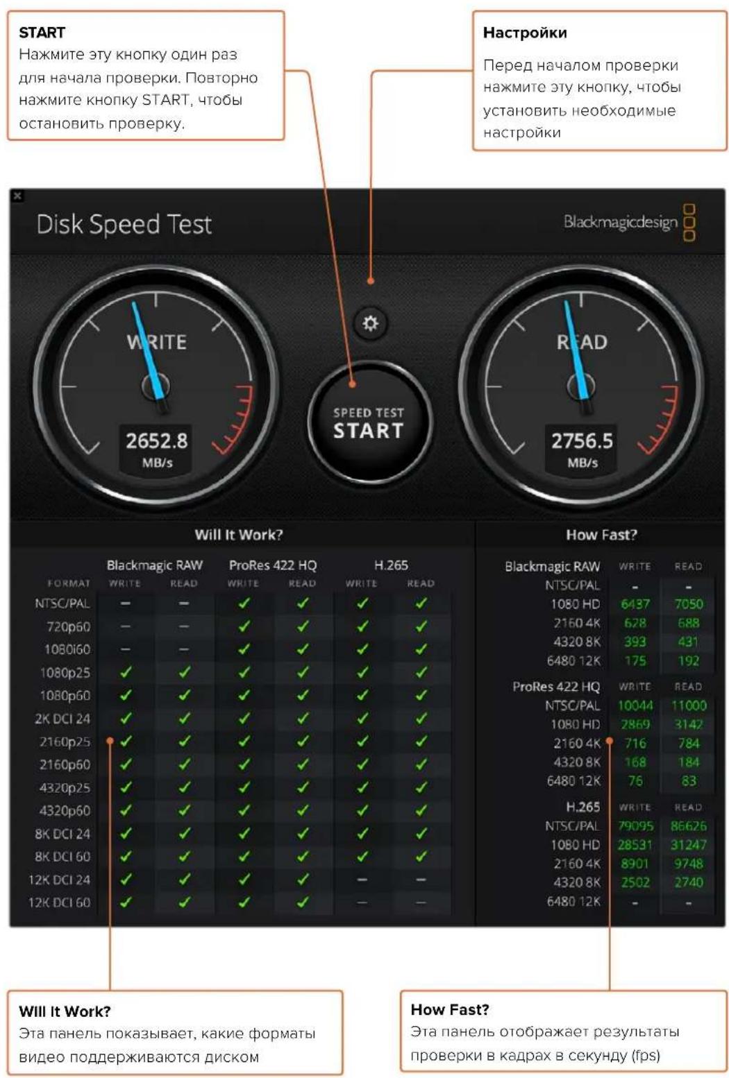 Blackmagic Design DeckLink Mini Monitor HD - How Fast? - 1