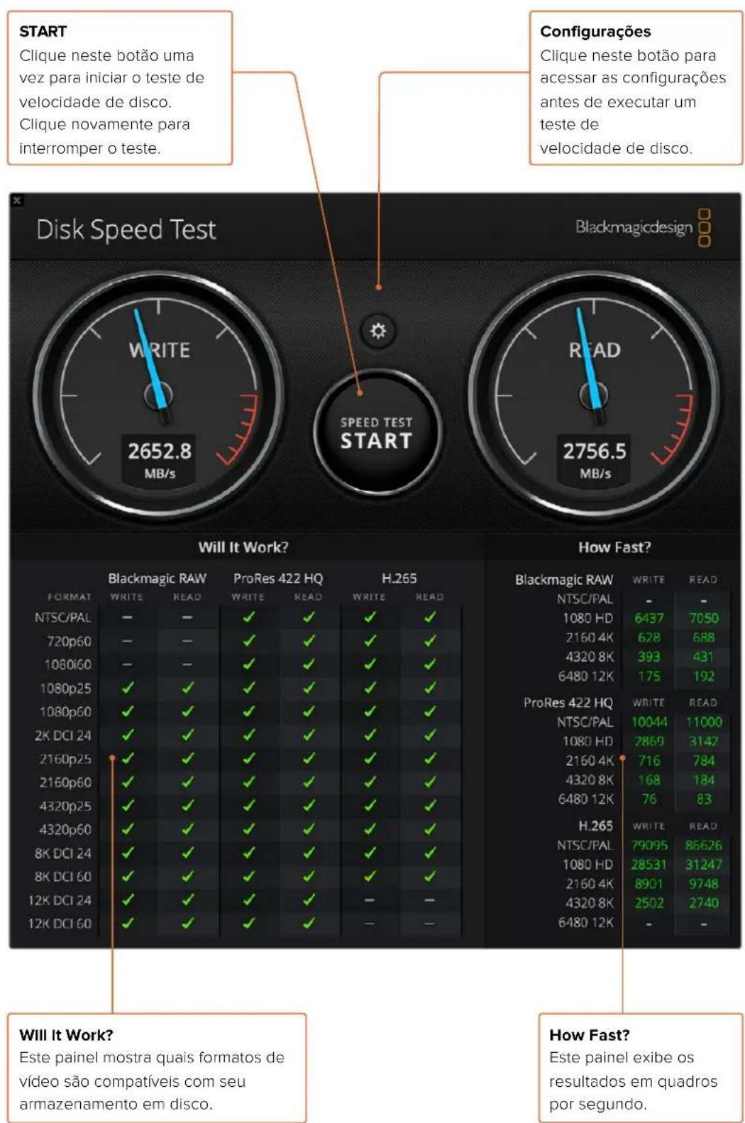Blackmagic Design DeckLink Mini Monitor HD - How Fast? - 1
