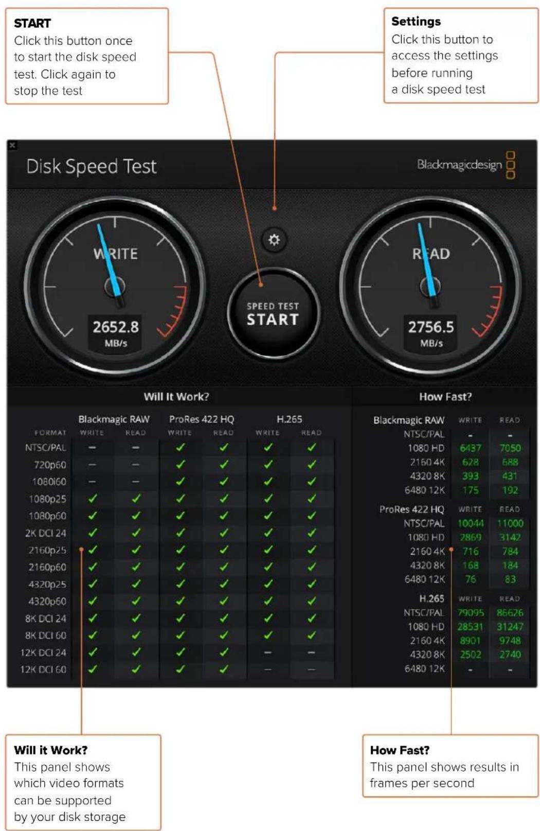 Blackmagic Design DeckLink Mini Monitor HD - How Fast? - 1