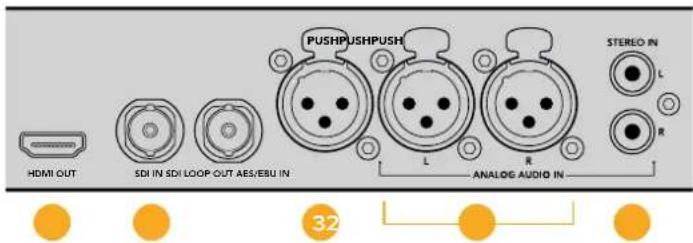 Blackmagic Design Audio Monitor 12G - Blackmagic Audio Monitor简介 - 2