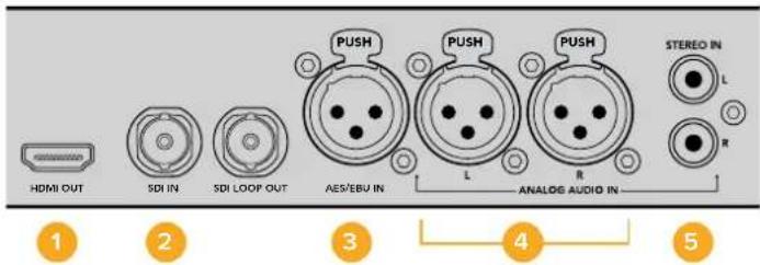 Blackmagic Design Audio Monitor 12G - オーディオの接続 - 1
