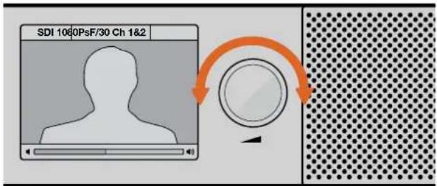 Blackmagic Design Audio Monitor 12G - Lautstärke - 1