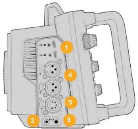 Blackmagic Design Studio Camera 4K Plus - Panel izquierdo - 1