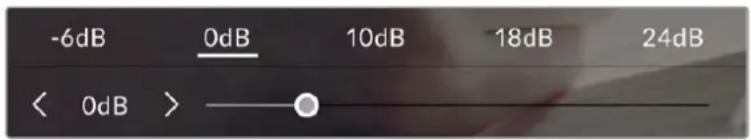-6dB 0dB 10dB 18dB 24dB < 0dB > —