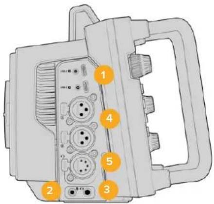 Blackmagic Design Studio Camera 4K Plus - Linke Kameraseite - 1