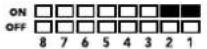 Blackmagic Design MultiView 16 - Interruttori 2 e 1 - 1