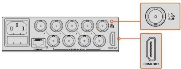 Blackmagic Design MultiView 16 - Подключение источников сигнала и мониторов с SDI-интерфейсом - 2