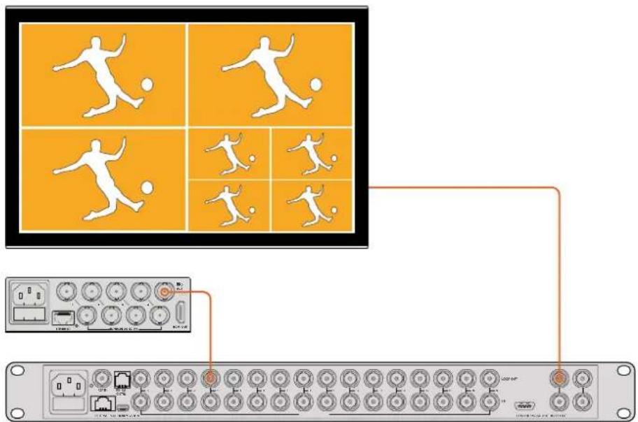 Blackmagic Design MultiView 16 - Verwendung mehrerer MultiView Router - 1