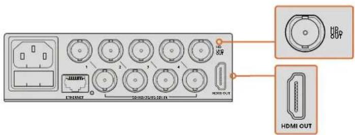 Blackmagic Design MultiView 16 - SDI 소스 및 모니터 연결하기 - 2