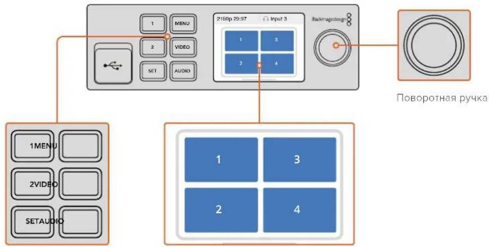 Blackmagic Design MultiView 16 - Поворотная ручка и кнопки управления - 1