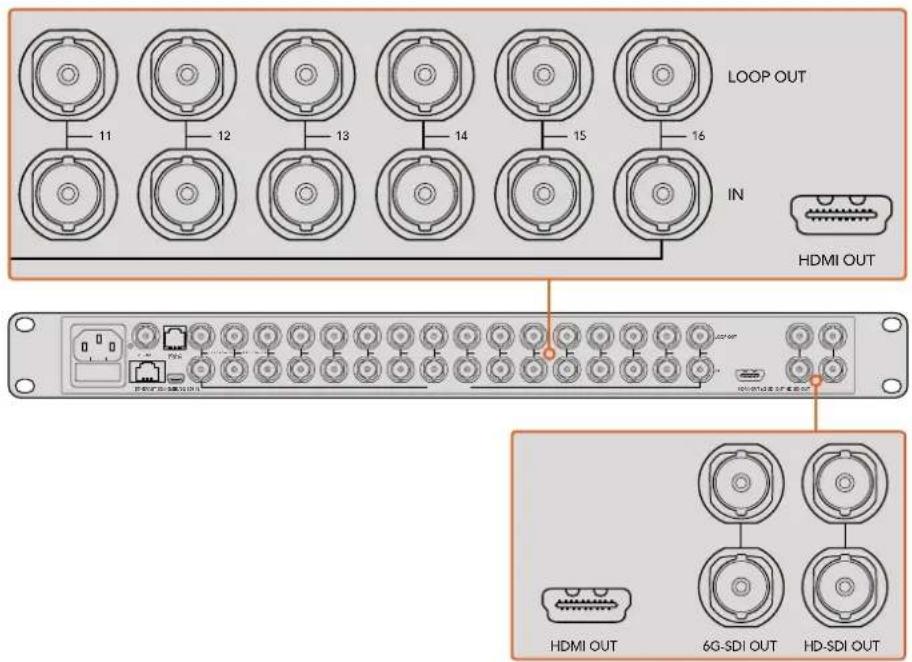 Blackmagic Design MultiView 16 - SDI 소스 및 모니터 연결하기 - 3