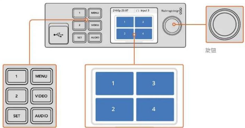 Blackmagic Design MultiView 16 - 控制按钮和旋钮 - 2