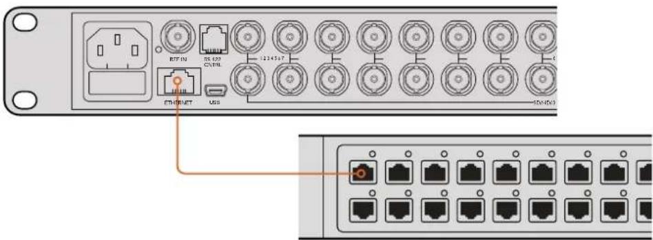 Blackmagic Design MultiView 16 - Network - 1