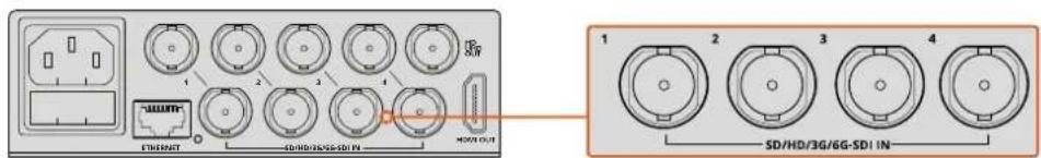 Blackmagic Design MultiView 16 - SDI 소스 및 모니터 연결하기 - 1