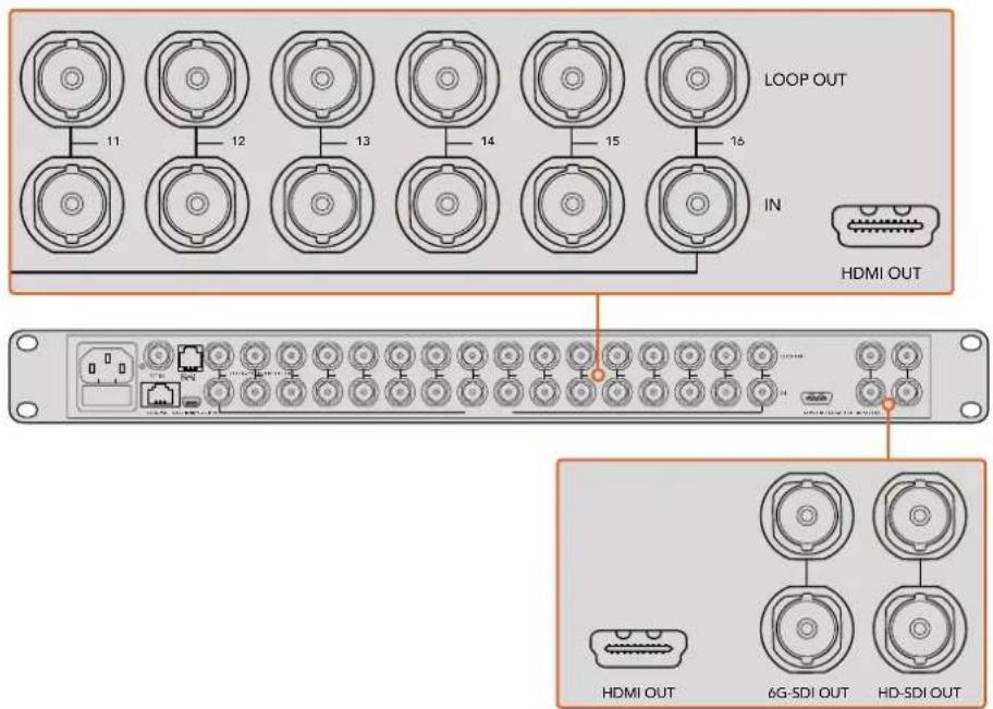 Blackmagic Design MultiView 16 - Connettere le fonti SDI e i monitor - 3