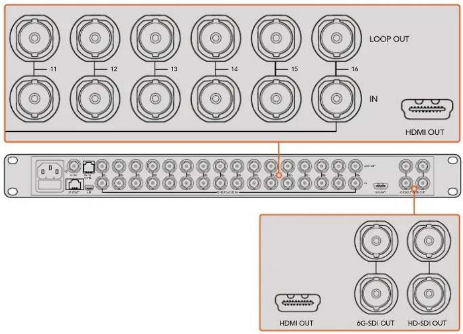 Blackmagic Design MultiView 16 - 连接SDI信号源和监视器 - 3