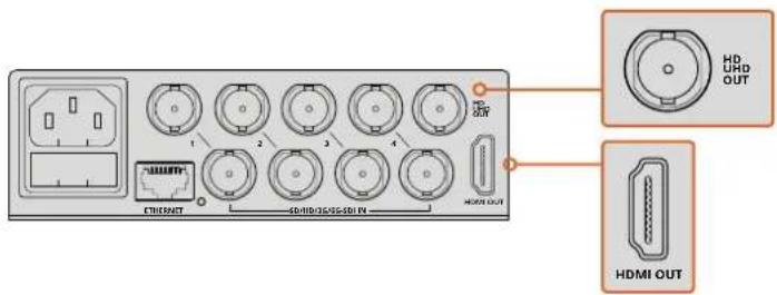 Blackmagic Design MultiView 16 - Connettere le fonti SDI e i monitor - 2