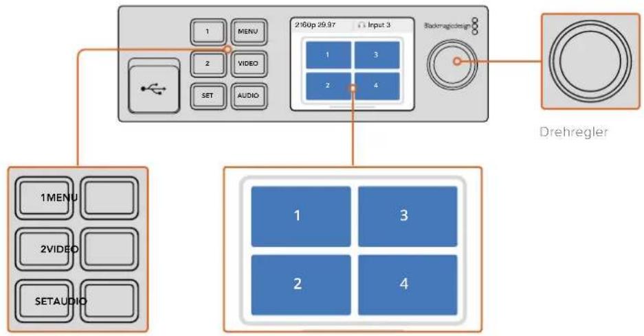 Blackmagic Design MultiView 16 - Bedientasten und Drehregler - 1