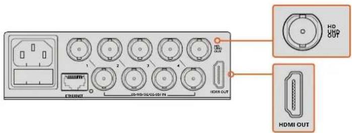 Blackmagic Design MultiView 16 - Conexión de monitores y fuentes SDI - 2