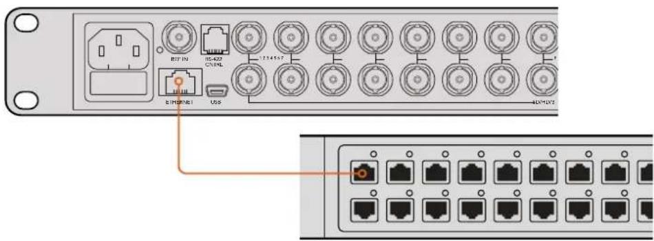 Blackmagic Design MultiView 16 - 네트워크 - 1