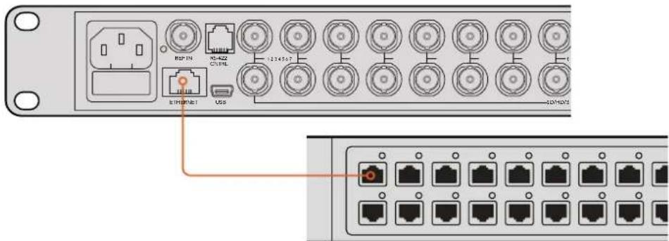 Blackmagic Design MultiView 16 - Network - 1