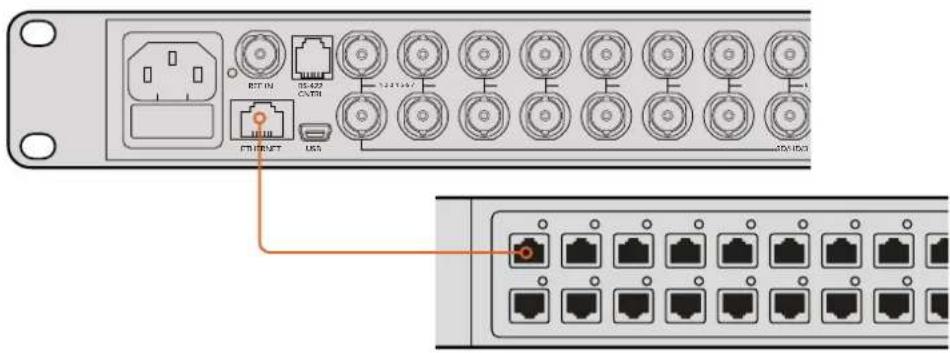 Blackmagic Design MultiView 16 - Red - 1