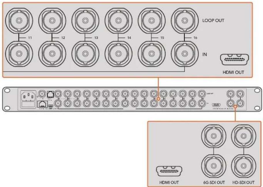 Blackmagic Design MultiView 16 - Anschließen von SDI-Quellen und -Monitoren - 3