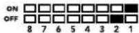 Blackmagic Design MultiView 16 - 스위치 2와 스위치 1 - 3