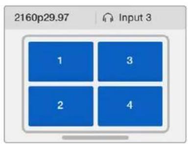 2160p29.97 Input 3 1 3 2 4