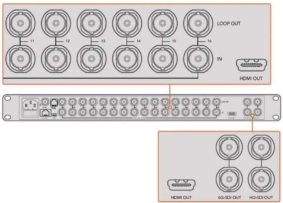 LOOP OUT IN HDMI OUT HDMI OUT 6G-SDI OUT HD-SDI OUT