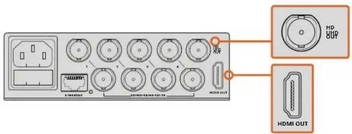 Blackmagic Design MultiView 16 - Connector des sources SDI et des moniteurs - 2