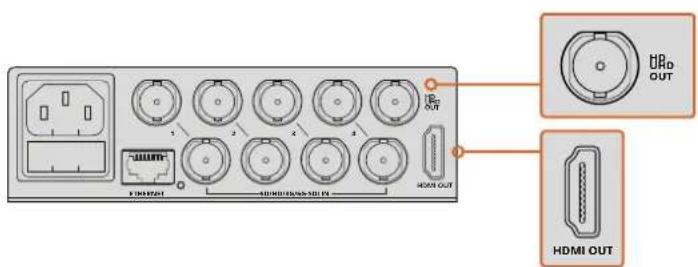 Blackmagic Design MultiView 16 - Anschließen von SDI-Quellen und -Monitoren - 2