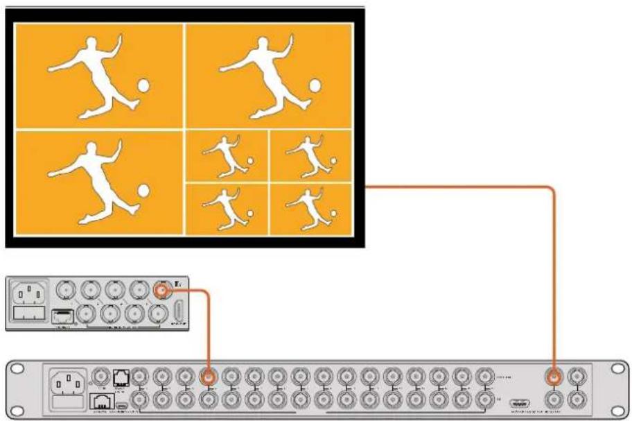Blackmagic Design MultiView 16 - Plusieurs solutions multivues - 1