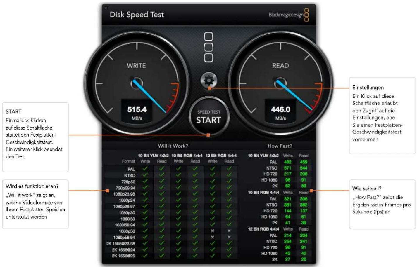 Blackmagic Design Decklink SDI 4K - Blackmagic Disk Speed Test (Festplatten-Geschwindigkeitstest) - 1