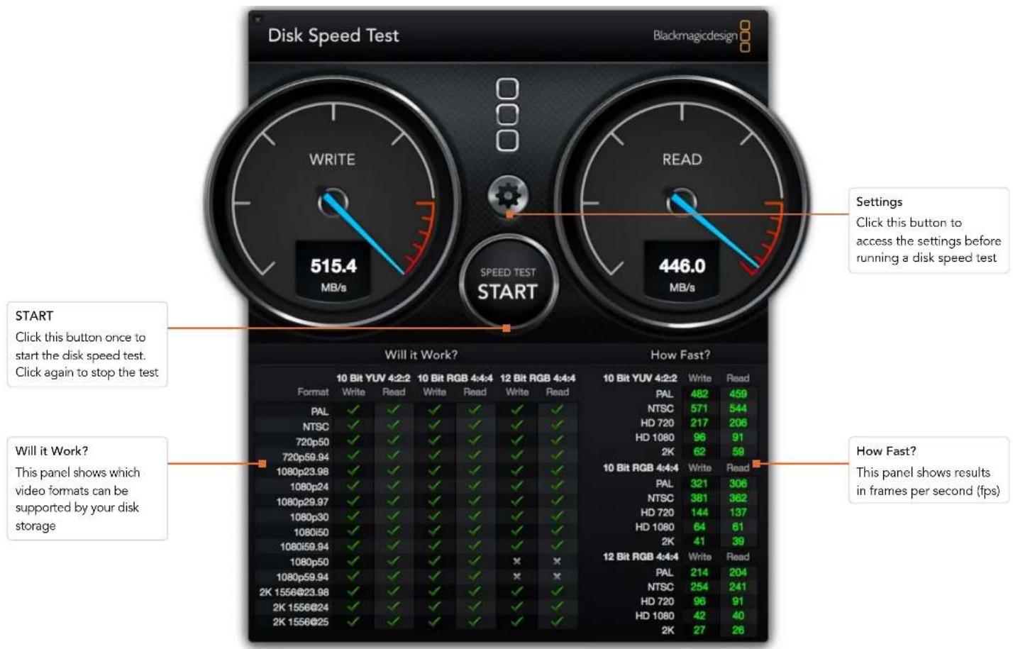 Blackmagic Design Decklink SDI 4K - Blackmagic Disk Speed Test - 1