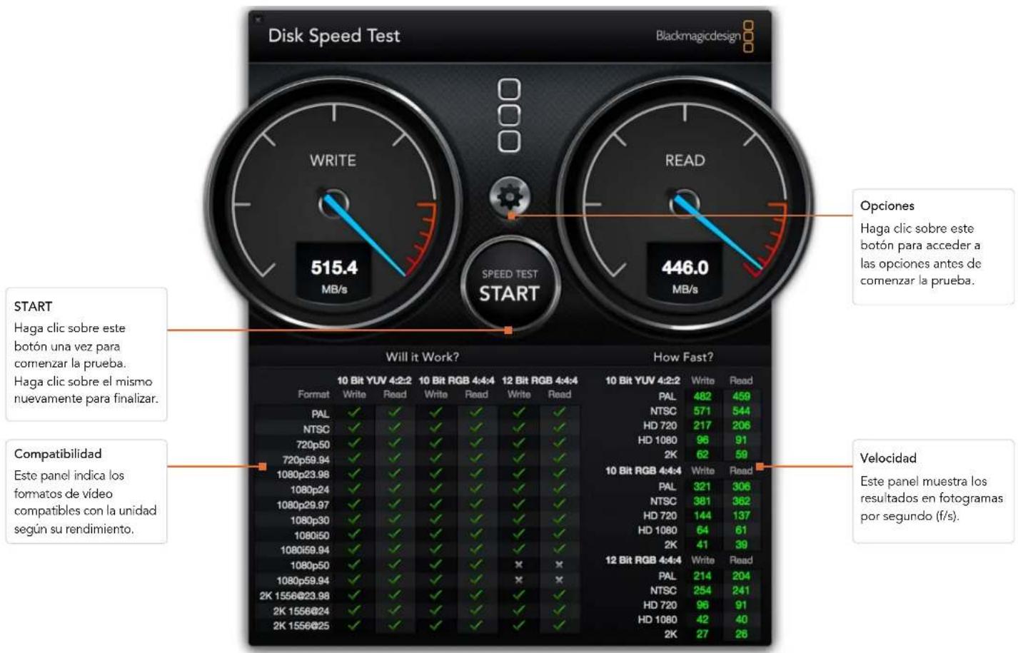 Blackmagic Design Decklink SDI 4K - Blackmagic Disk Speed Test - 1