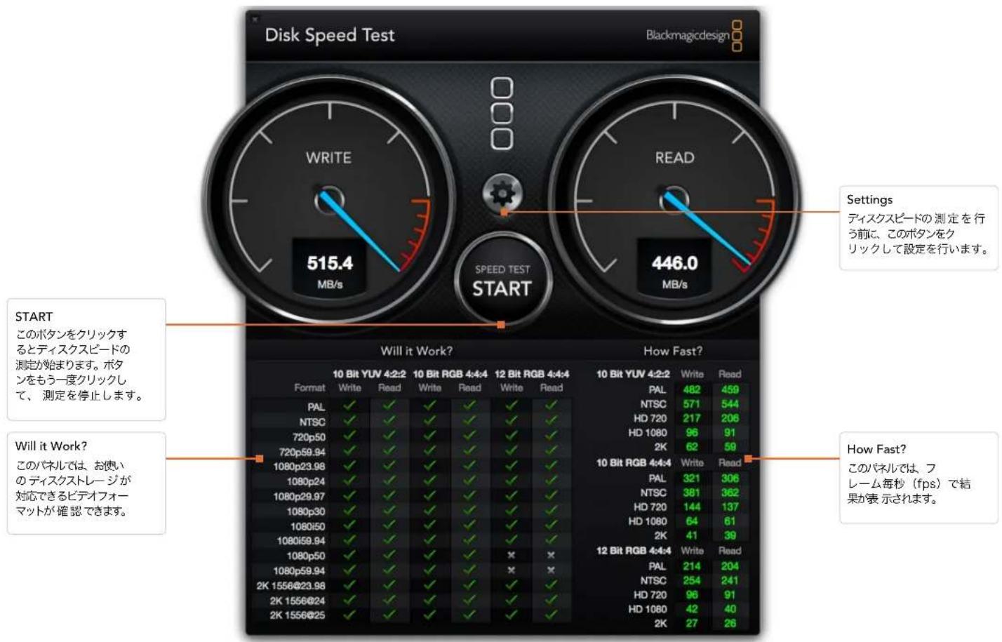 Blackmagic Design DeckLink Studio 4K - Blackmagic Disk Speed Test - 1