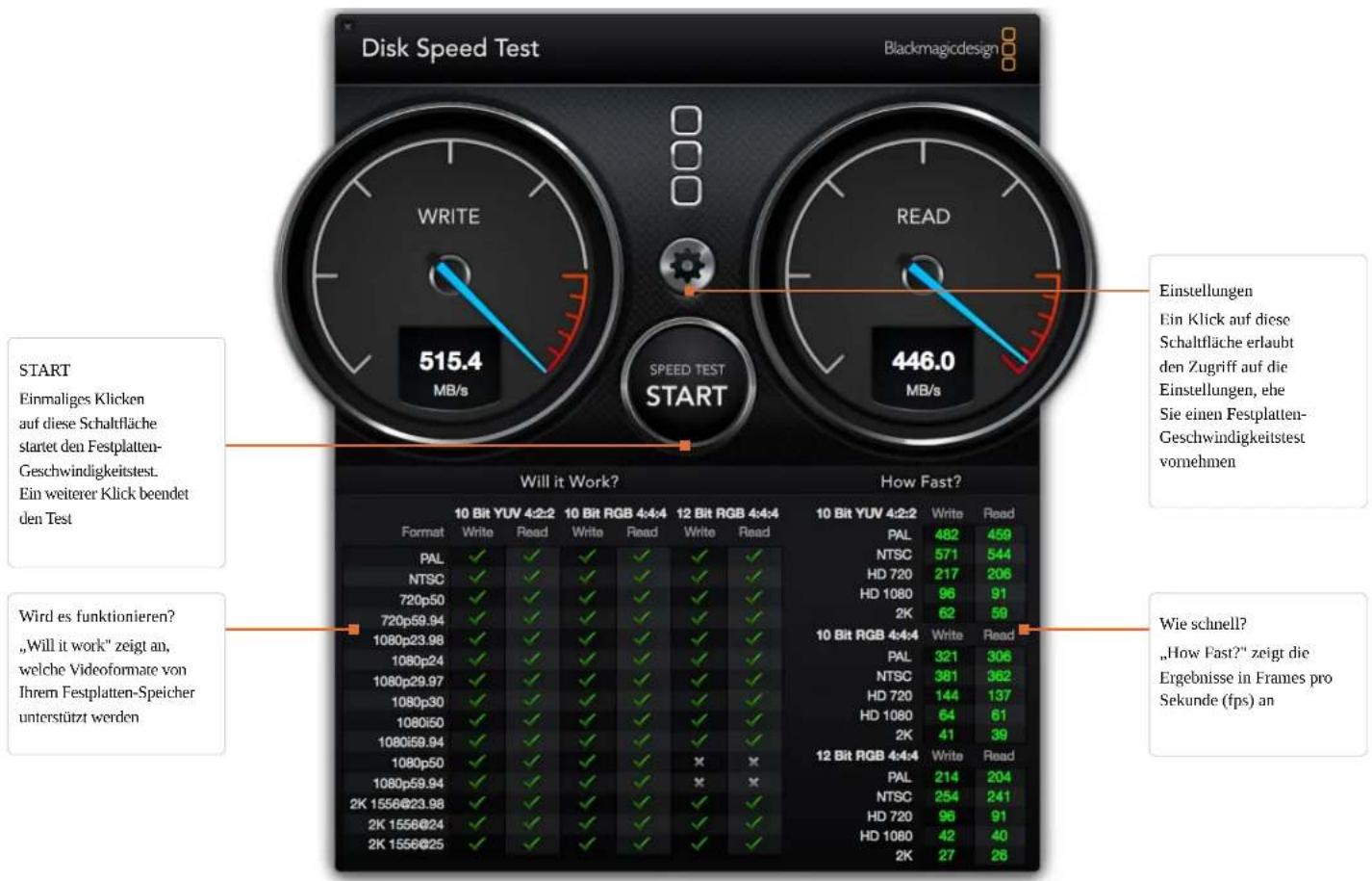 Blackmagic Design DeckLink Studio 4K - Blackmagic Disk Speed Test (Festplatten-Geschwindigkeitstest) - 1