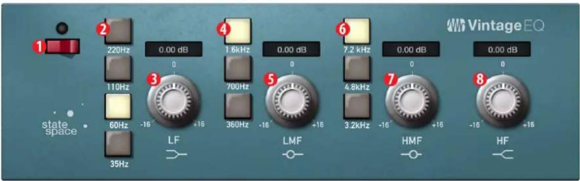 1 2 220Hz 0.00 dB 3 110Hz 0 -16 +16 state space 60Hz LF 35Hz 4 1.6kHz 700Hz 360Hz 0.00 dB 5 0 -16 +16 LMF 6 7.2 kHz 4.8kHz 3.2kHz -16 +16 0.00 dB 0 HMF -16 +16 HF 8 0.00 dB