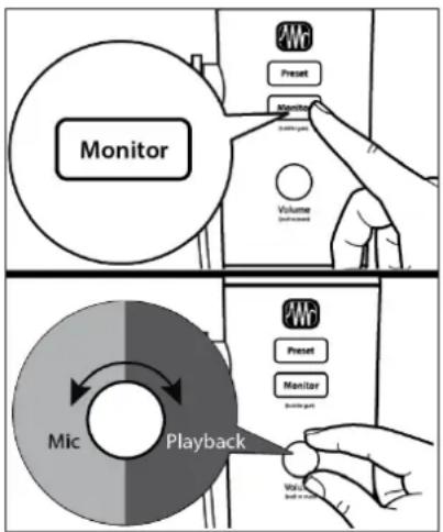 PRESONUS Revelator Dynamic - Réglage du niveau d'écoute de contrôle - 1