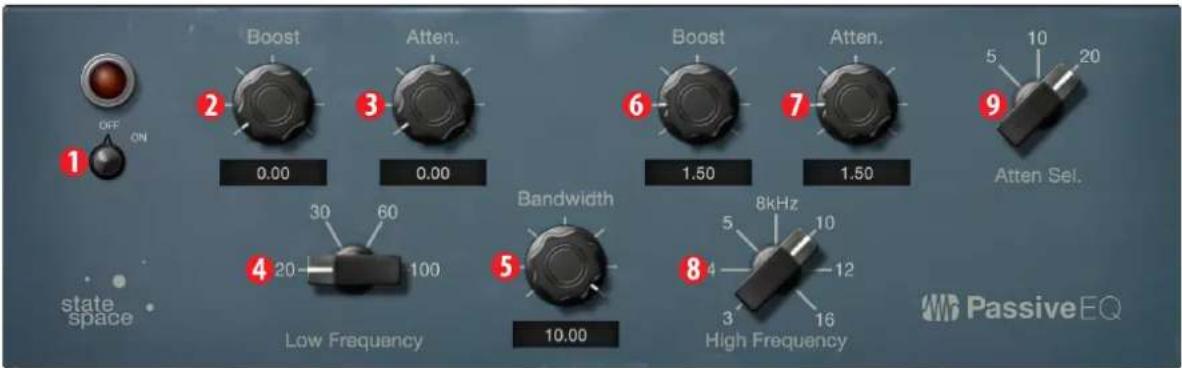 OFF ON state space Boost 0.00 Atten. 0.00 Bandwidth 30 60 100 Low Frequency 10.00 High Frequency 8kHz 5 10 3 12 16 6 1.50 7 1.50 9 5 10 20 Atten Sel. PassiveEQ