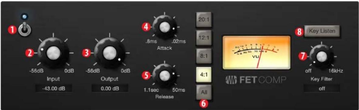 1 2 -56dB 0dB Input -43.00 dB Output 0.00 dB 3 -56dB 0dB 4 .8ms .02ms Attack 5 1.1sec 50ms Release 6 20:1 12:1 8:1 4:1 All 7 Key Listen FETCOMP 8 off 16kHz Key Filter off