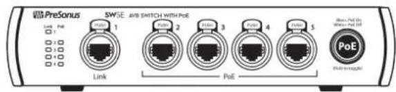 PreSonus Link Pol 1 Link Pol 2 Link Pol 3 Link Pol 4 Link Pol 5 Link Pol 6 PoE PoE Multi-Pol On Wine-Pol Off Full Inboard