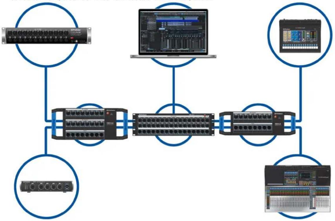 PRESONUS NSB 16.8 - Produits preBonus complémentaires - 1